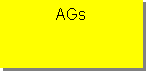 Textfeld: AGs