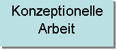 Textfeld: Konzeptionelle 
Arbeit