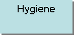 Textfeld: Hygiene